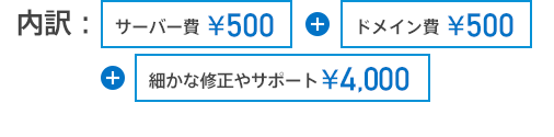 内訳：サーバー費¥500+ドメイン費¥500+細かな修正やサポート¥ 4,000